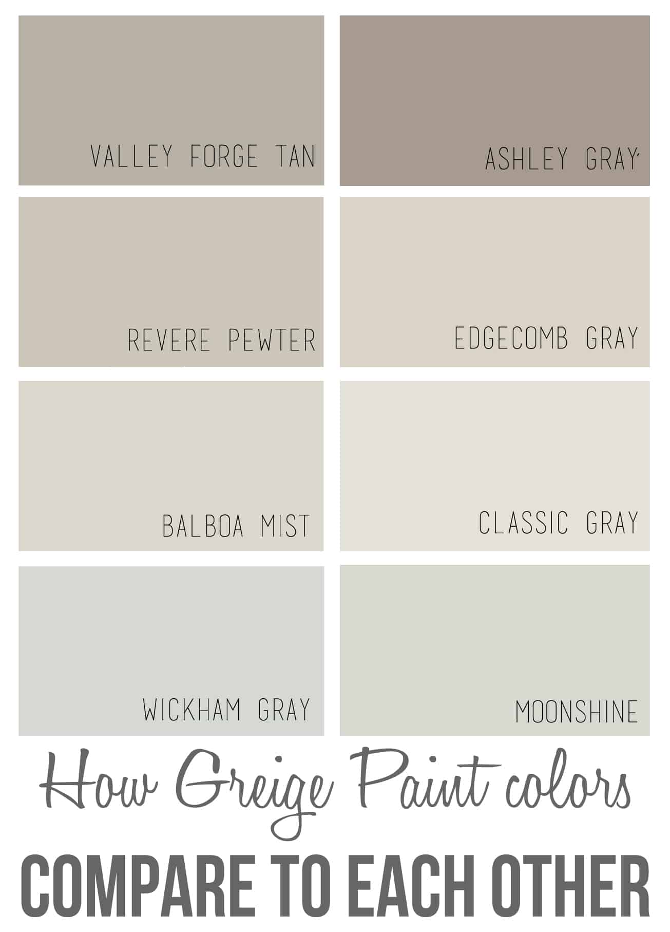 How Greige Colors Compare to Each Other